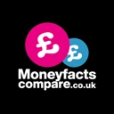 MoneyFacts